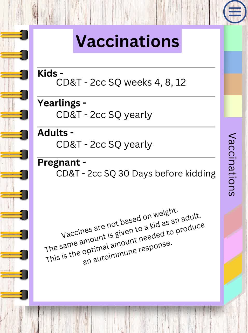 Goat Dewormer Chart stickhealthcare.co.uk