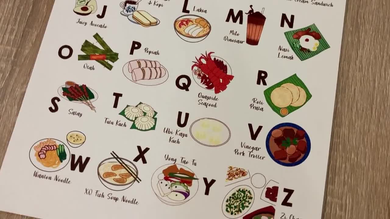 Khám phá thế giới ẩm thực độc đáo của Singapore qua poster chữ cái ăn uống sáng tạo. Hình ảnh sẽ giúp bạn khám phá nhiều món ăn ngon của đất nước sư tử xanh đấy!
