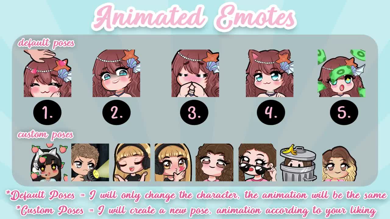 Custom Animated / Static Emotes - Etsy